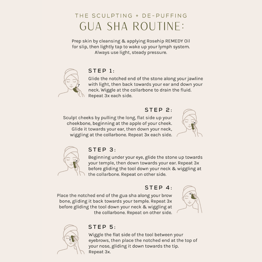 Advanced Nightly Routine Set | CSM Skincare — Complete Skin Makeover