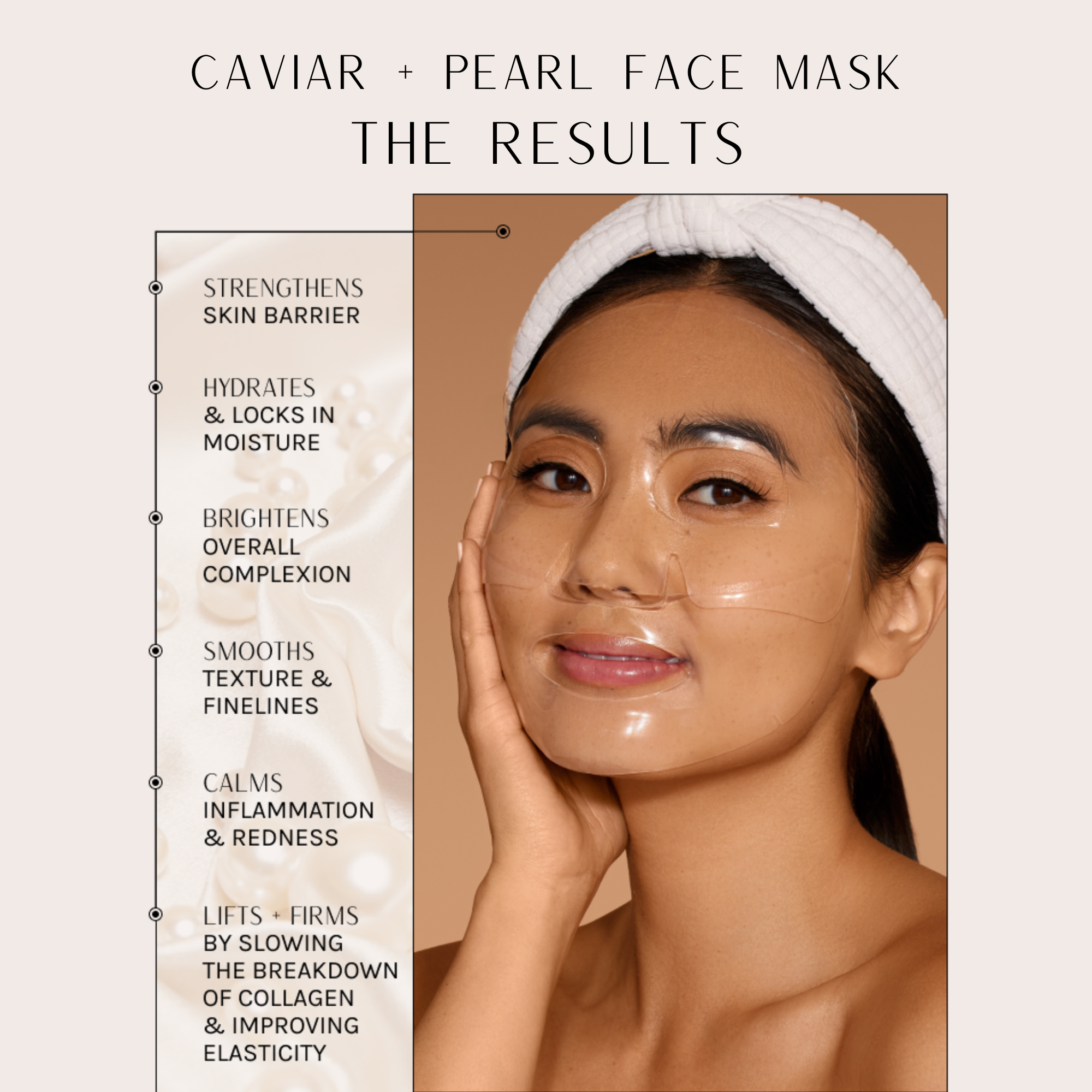 Infographic explaining CSM Caviar & Pearl mask benefits